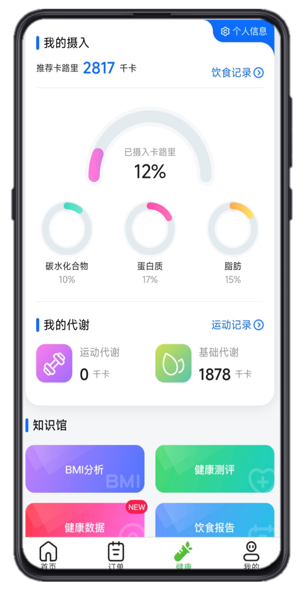 营养分析系统